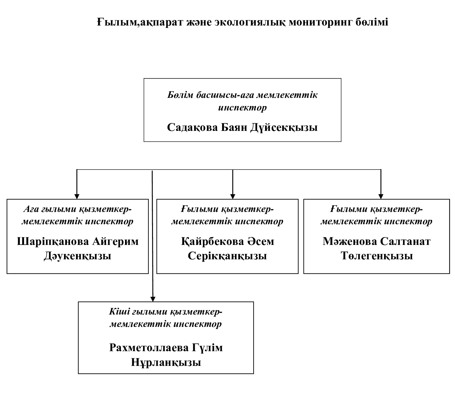 06.04.23 4
